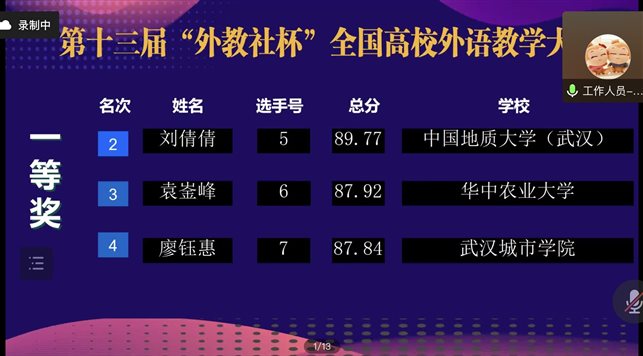 C:\Users\chgh\Desktop\3获奖名单.jpg