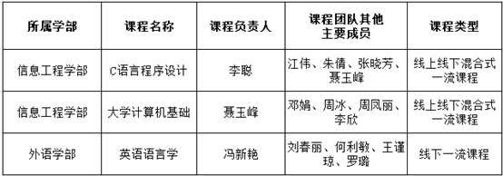 C:\Users\xn\Desktop\QQ截图20210315093953.png